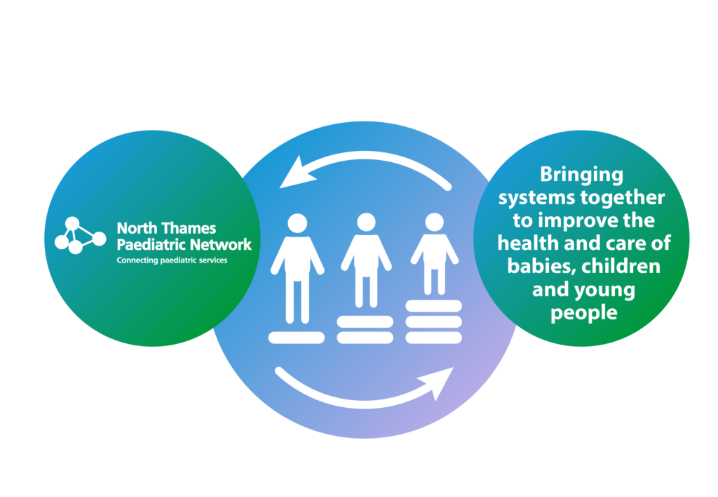 Bringing systems together to improve the health and care of babies, children and young people